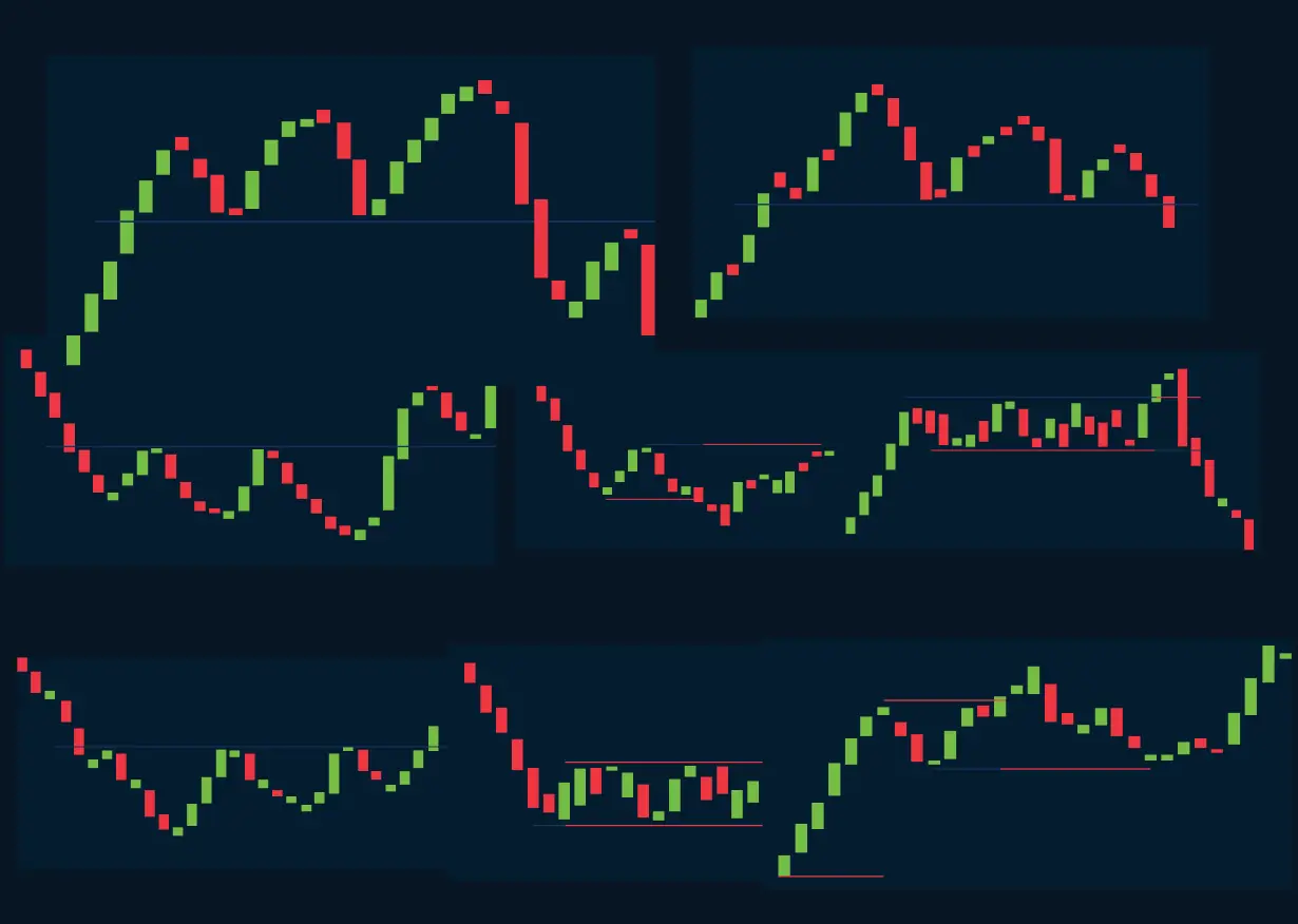 Pattern-Based Alerts Only