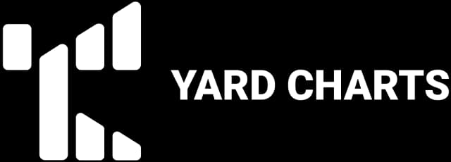 Yard Charts