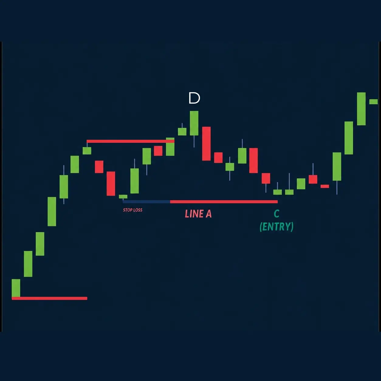 horizontal-support-2